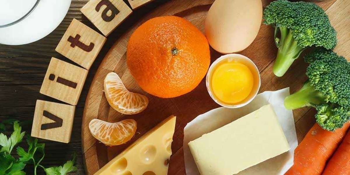 Vitamin A Market Size, Outlook Research Report 2023-2032