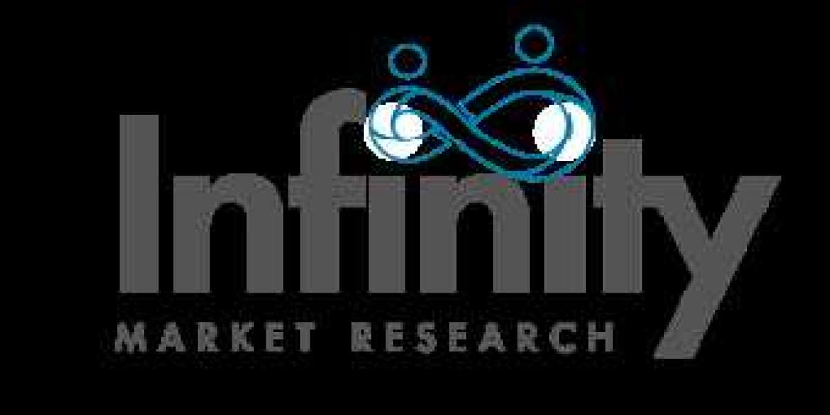 Biohacking Market 2024 Overview by Product Types, Consumer Demand, Geography & Forecast to 2033