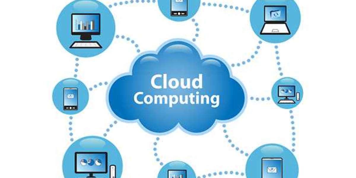 Public Cloud Application Services Market 2023 Major Key Players and Industry Analysis Report to 2032