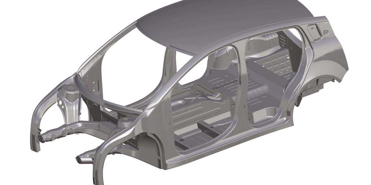 Automotive Structural Sheet Metal Market Analysis, Growth & Forecast Report to 2032